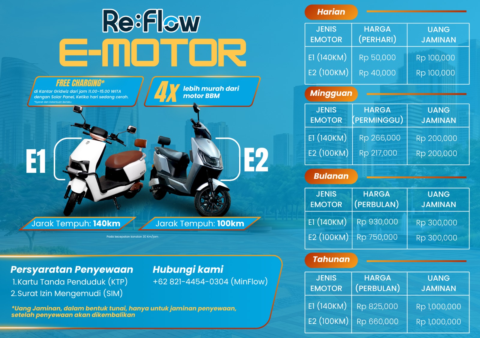 Brosur Rent Re:Flow E-Motor